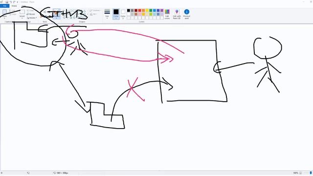 Buildez automatiquement vos images docker avec github + dockerhub en 6 minutes смотреть онлайн