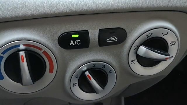 Секреты Умения