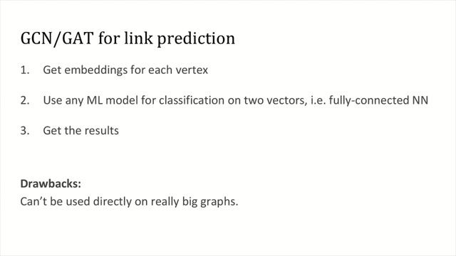 Maxim Panov: Link Prediction with Graph Neural Networks смотреть онлайн