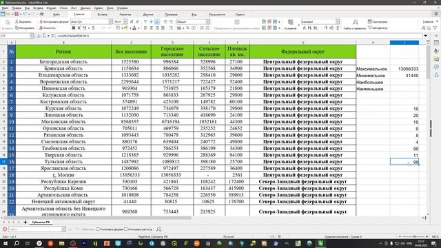 LibreOffice Calc № 2 : Минимумы, максимумы, наибольшие и наименьшие числа. смотреть онлайн