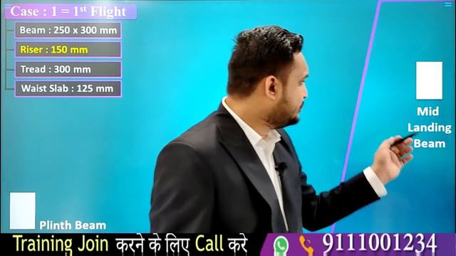 Staircase Reinforcement Details | लोहा कैसे लगते है| Basic to Advance Knowledge for Civil Engineer смотреть онлайн