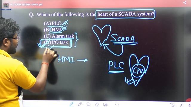COMPLETE PLC & SCADA REVISION FOR UPPCL🔥🔥🔥 смотреть онлайн