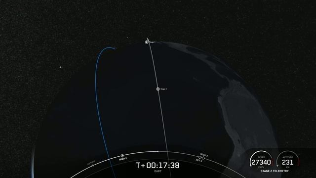 Double Asteroid Redirection Test (DART) Mission