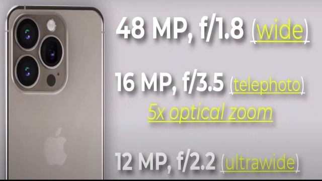 iPhone 15 Pro Max Vs Samsung Galaxy S24 Ultra l 1Hello Tech 1M смотреть онлайн