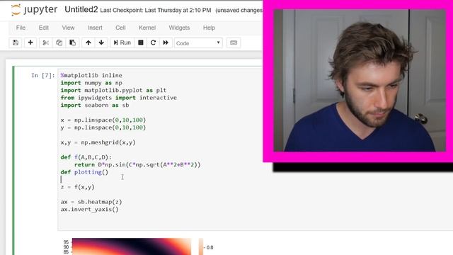 Heat Maps and Interactive Plots in Python смотреть онлайн