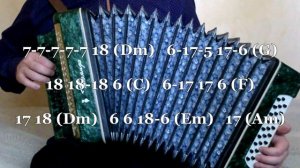 Разбор Сектор газа - Пора домой на гармони (табулатура)