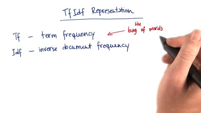 Weighting by Term Frequency - Intro to Machine Learning смотреть онлайн