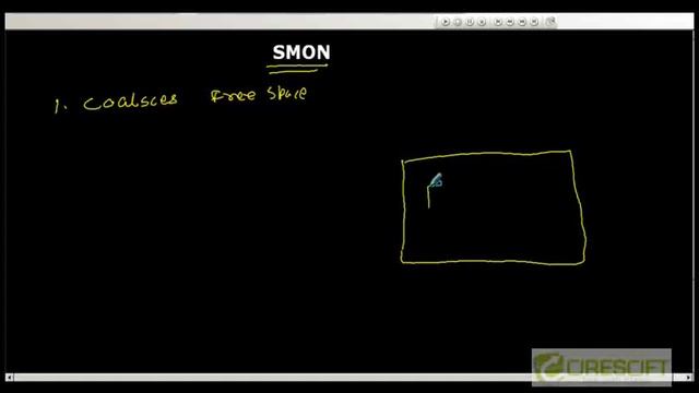 SCPT 20 Oracle Back Ground Processes PMON,SMON,RECO смотреть онлайн