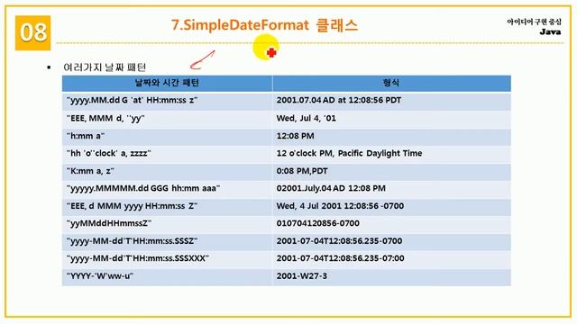 [초보자를 위한 Java Programming] 8.9 StringTokenizer 클래스 기능 смотреть онлайн