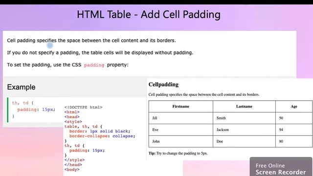 IN HTML TABLE USE CELL PADDING ,ADD BORDER, LEFT ALIGN HEADING ,BORDER SPACING WITH EXAMPLE смотреть онлайн