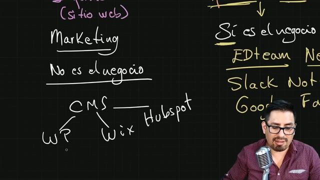 ? Página web vs ? Sitio web vs ? Aplicación web смотреть онлайн