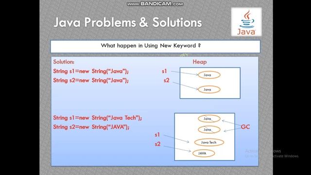 4 String immutable in java смотреть онлайн