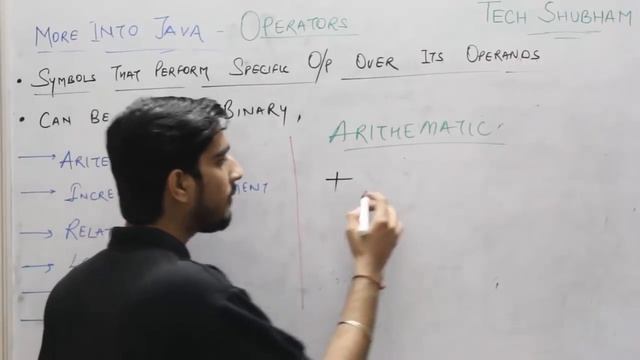 [Day 7] JAVA Operators 1 for Class XII Information Practices by Tech Shubham смотреть онлайн