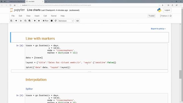 Statistics: Line charts using Plotly for Python смотреть онлайн