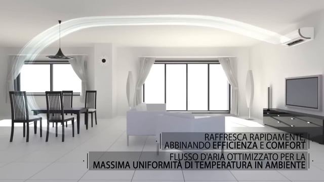 Ururu Sarara scopri la 'tecnologia superiore' di Daikin смотреть онлайн