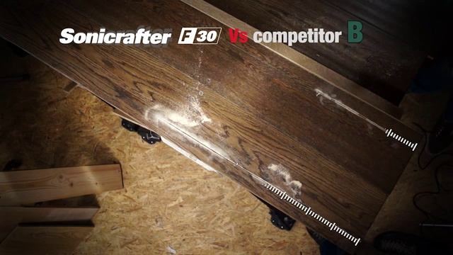 WX680/681 Sonicrafter VS competitors www.worx.com смотреть онлайн