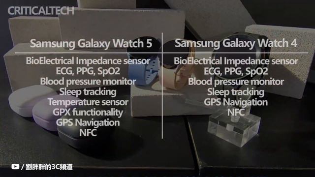 Samsung Galaxy Watch 5 vs Galaxy Watch 4 | How Big Difference (2022)? смотреть онлайн