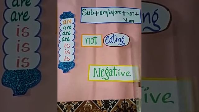 Class 2 English Grammar Activity смотреть онлайн