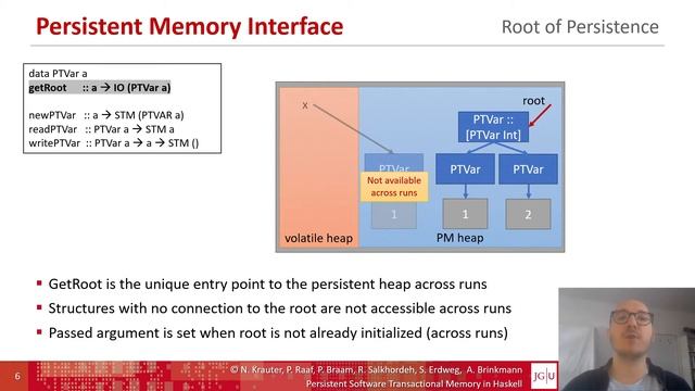Persistent Software Transactional Memory in Haskell смотреть онлайн