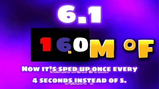 Temperatures absolute zero to absolute infinity but it keeps getting faster смотреть онлайн