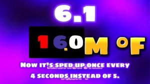 Temperatures absolute zero to absolute infinity but it keeps getting faster