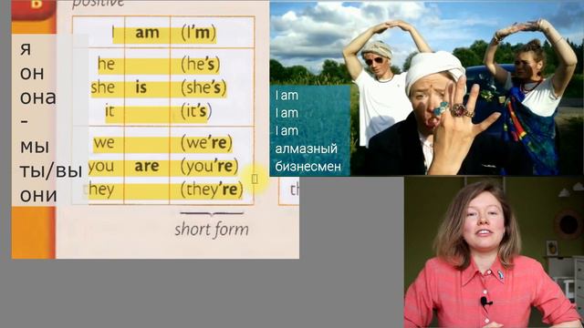 Красный Мерфи Unit 1: to be (am/is/are). Английская грамматика для начинающих, Урок 1. ПРОСТО смотреть онлайн