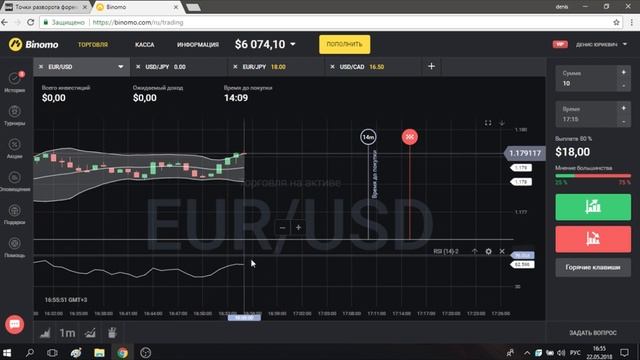 НОВАЯ Стратегия Pivot +Bollinger Bands + RSI -на 5 минут. ОБУЧЕНИЕ -ТОРГОВЛЯ.Бинарные опционы. смотреть онлайн