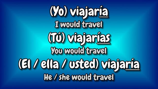 What Would You Do If You Won the Lottery? | Spanish Listening Exercise смотреть онлайн