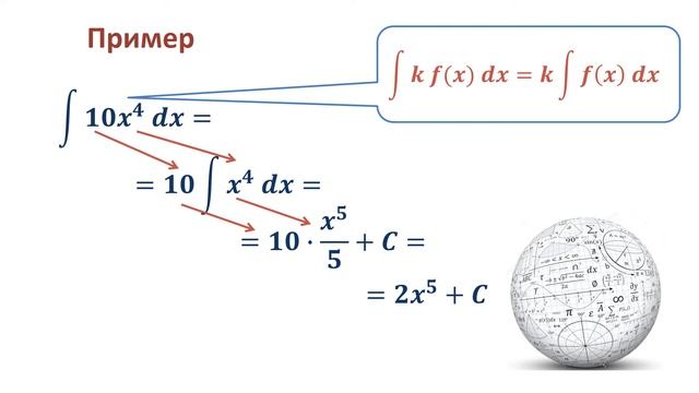 А11 8 Свойства интеграла смотреть онлайн