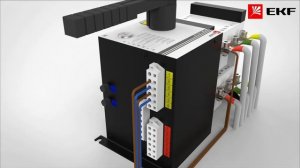 Подключение и настройка АВР ТСР1  EKF