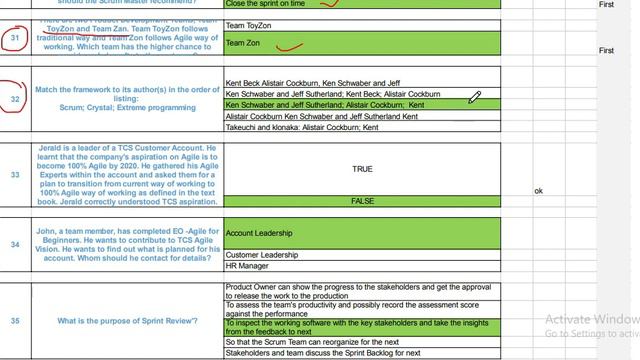 Process : Agile For Beginners_WBT | Agile Methodology | Course ID | 56031