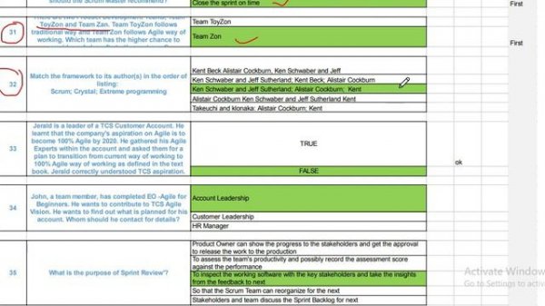 Process : Agile for Beginners_WBT | Agile Methodology | Course ID | 56031