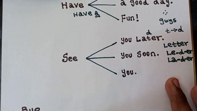 Kanneen 13n kana beektuu? #Speaking Class #5 смотреть онлайн