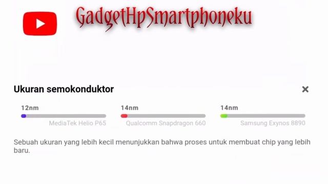 MediaTek helio p65 vs Qualcomm Snapdragon 660 vs Samsung Exynos 8890 смотреть онлайн