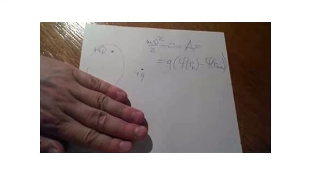 Лекция 17. Потенциал электрического поля смотреть онлайн