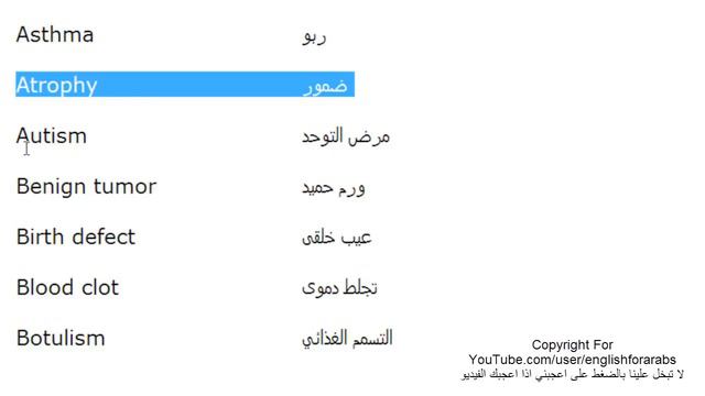 مصطلحات طبية باللغة الانجليزية الجزء2 +Medical Terms +Медицинские термины смотреть онлайн