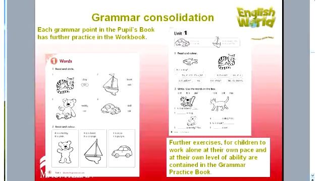 Вебинар. Teaching English World from primary to secondary смотреть онлайн