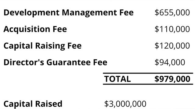 Property Syndicate Investment Due Diligence (Investing in Property Funds) смотреть онлайн