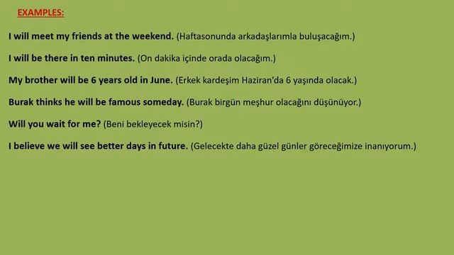 50 Sentences in Simple Future Tense / İngilizce Gelecek Zaman Cümleleri смотреть онлайн