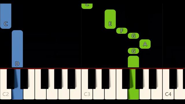 BORN FREE [ HD ] - MATT MONRO | EASY PIANO смотреть онлайн
