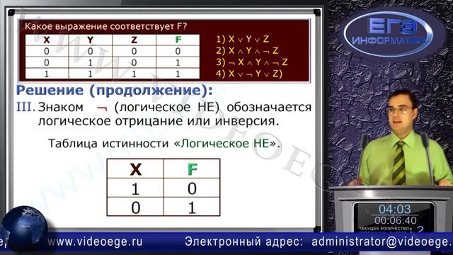 Категория A3. ЕГЭ по информатике и ИКТ 2014.