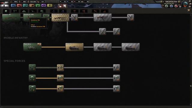 Let’s Play HOI4 German Empire (Hearts of Iron 4 Kaiserreich Mod Playthrough) #12 смотреть онлайн