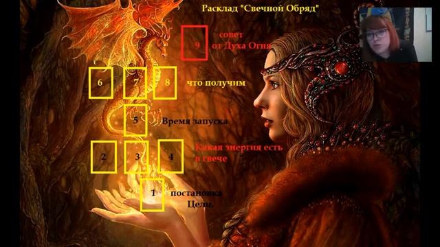 Альбина Гурова Магия Огня смотреть онлайн