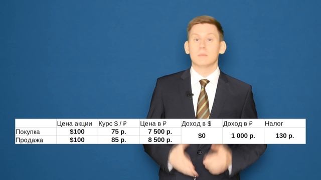 Налог с продажи долларов при инвестировании в акции США. Как платить налоги 2021? смотреть онлайн