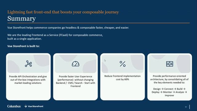 N3XT® x Vue Storefront - Lightning fast front-end that boosts your composable journey смотреть онлайн