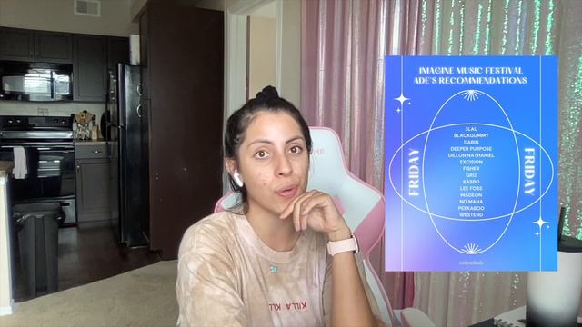 Imagine Music Festival 2021 Updates смотреть онлайн