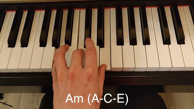 Fate: The Winx Saga - Opening / Intro - Piano Tutorial смотреть онлайн