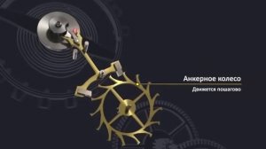 Как работают механические часы?