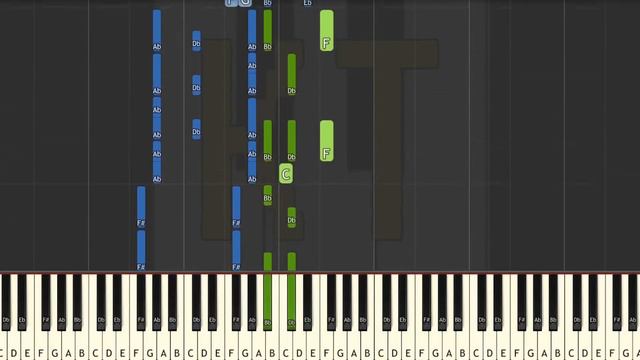 Learn to Play Another Medium from Undertale - Insane Mode смотреть онлайн
