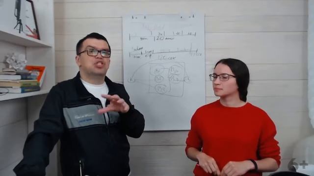 Сколько стоит создать YouTube канал для онлайн-школы? 8 вопросов перед созданием канала смотреть онлайн